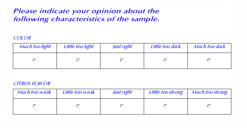Sensory Evaluation SIMS  JUST ABOUT RIGHT SCALES (JAR)